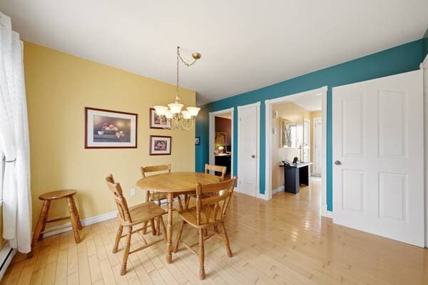 3595 Rue St-Charles, Saint-Hyacinthe — photo 15